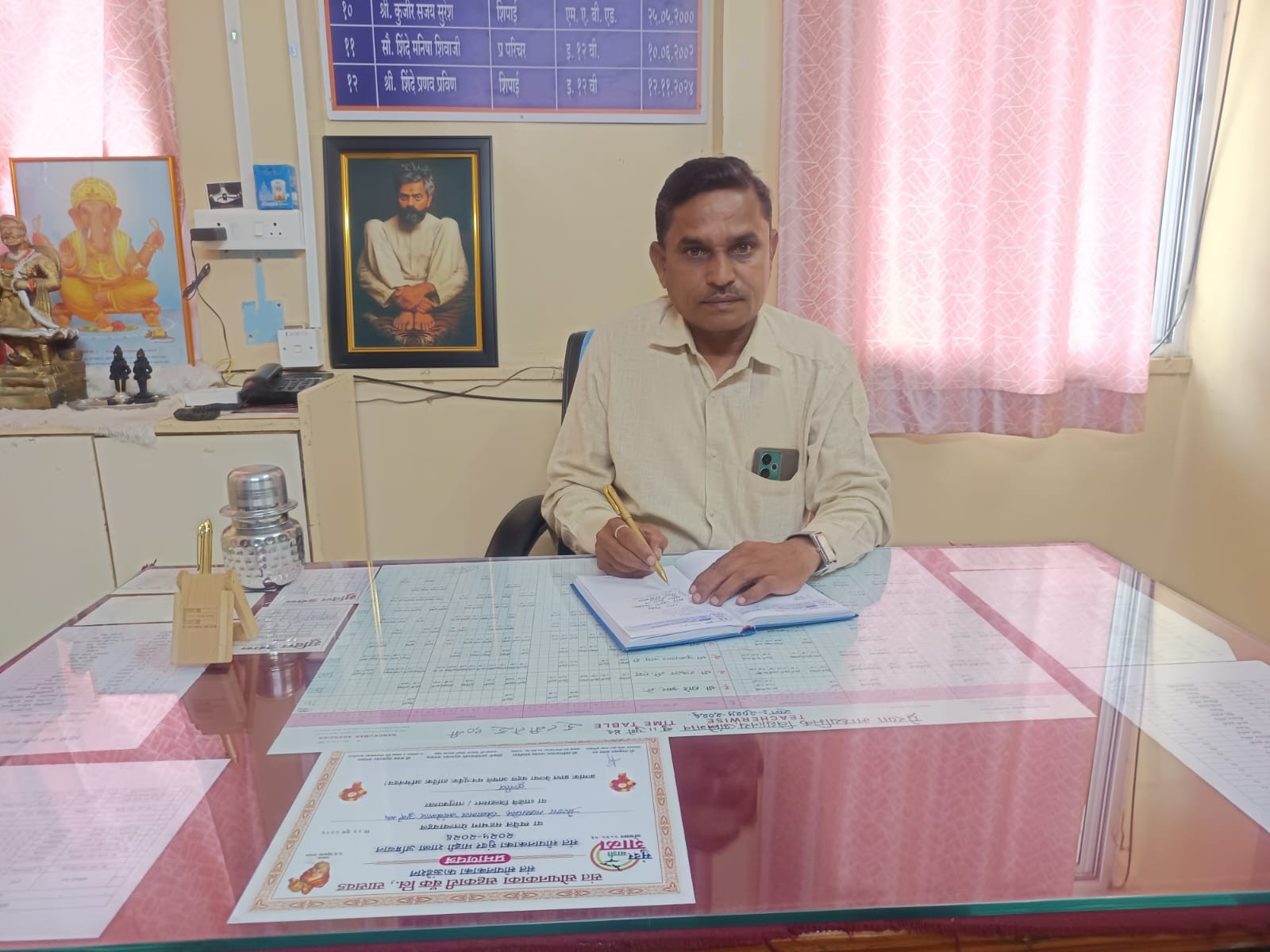 dhonde sir